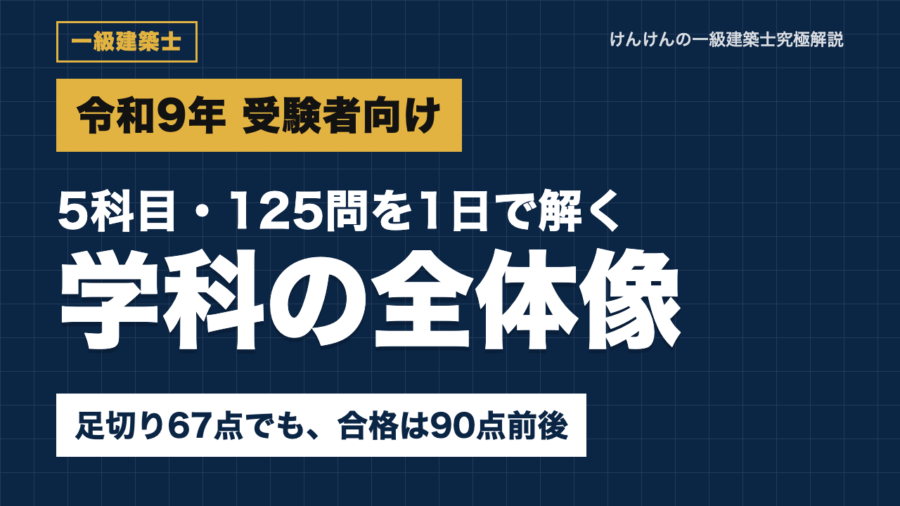 一級建築士 学科試験の全体像｜5科目125問・足切りと合格点・時間割・法令の基準日【令和9年受験】