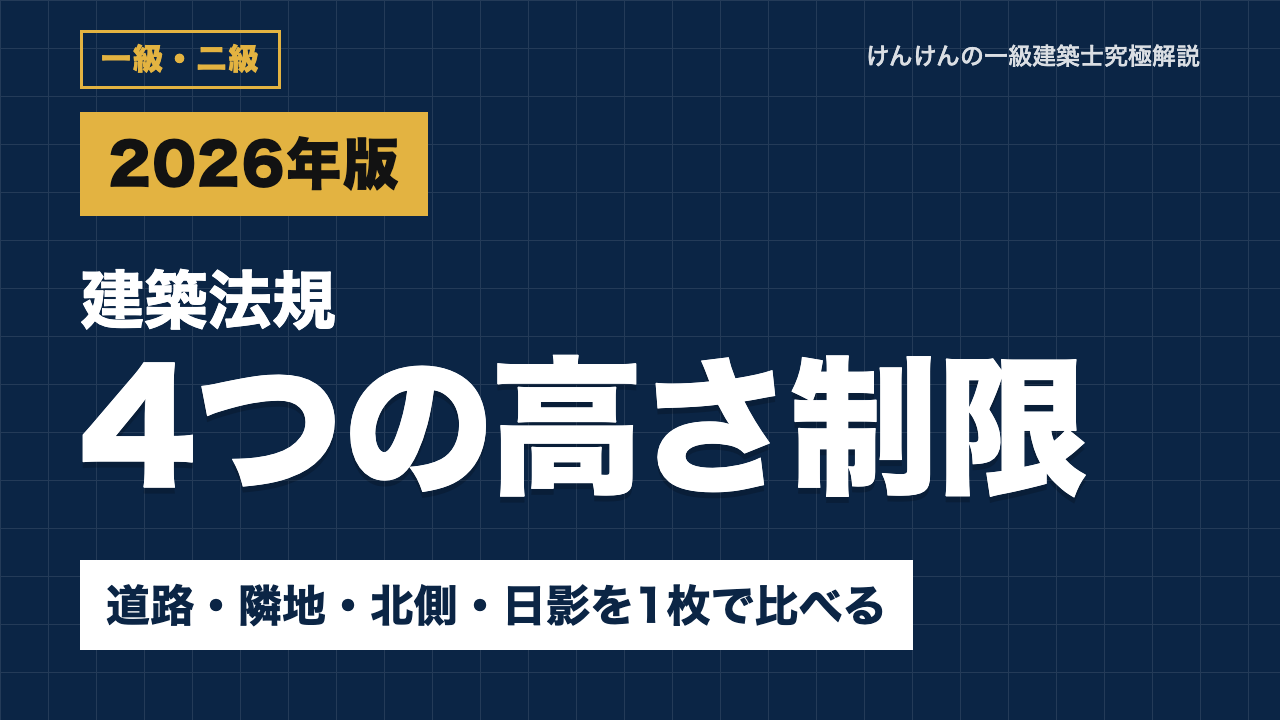 【建築士試験】4つの高さ制限を図解｜道路斜線・隣地斜線・北側斜線・日影規制【2026年版】