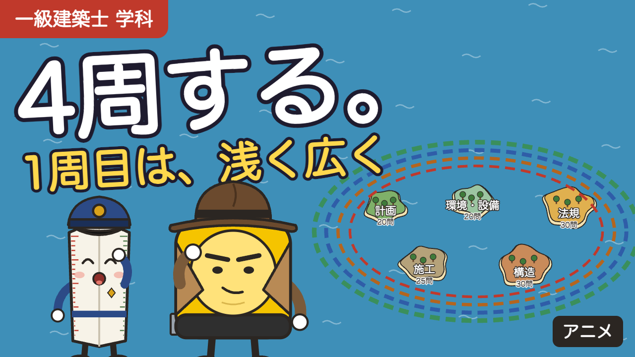 【アニメ】一級建築士 学科は4周する｜1周目は「浅く広く」で全体をつかむ