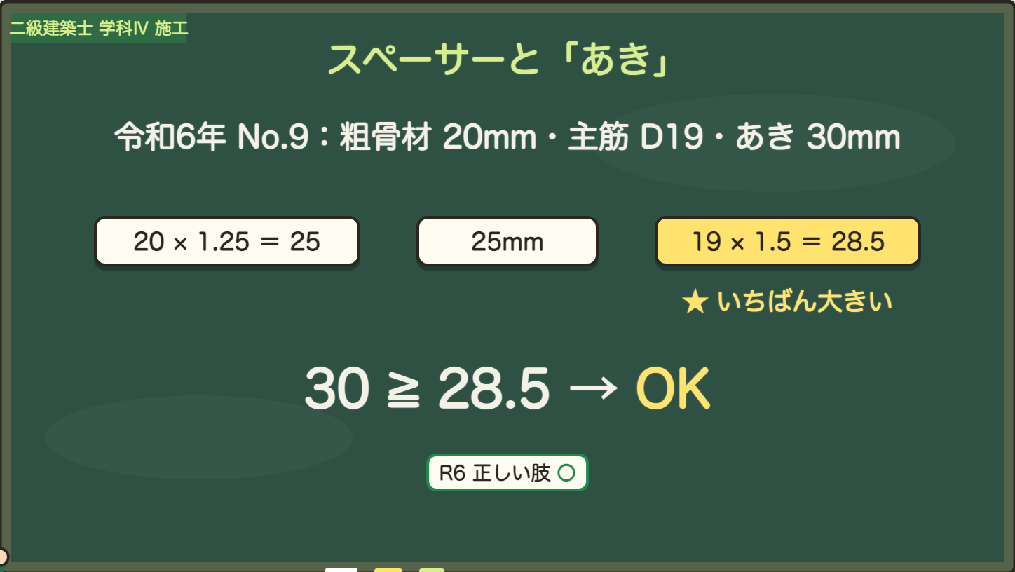 令和6年：あきの計算