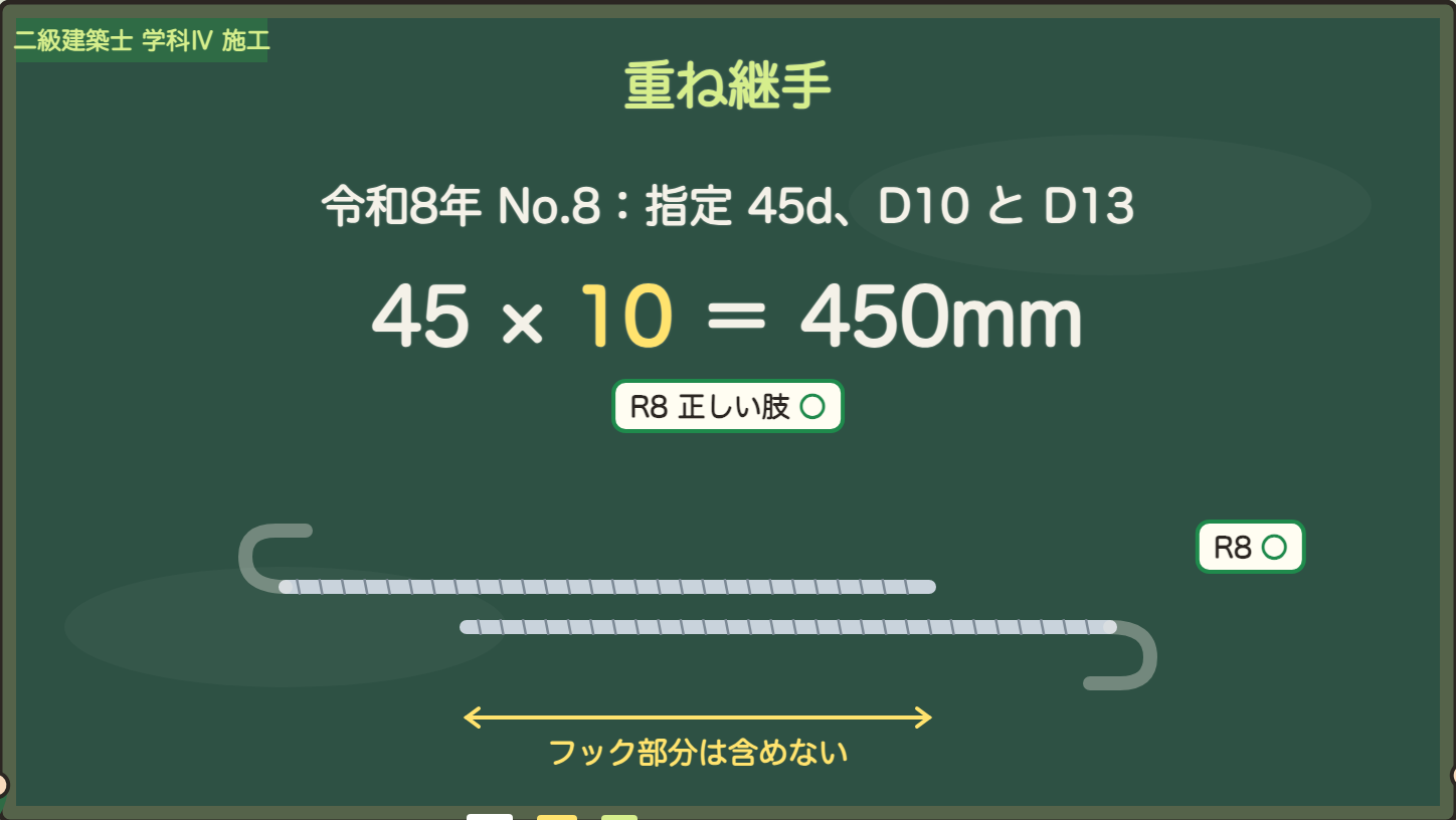 令和8年：45d、D10とD13