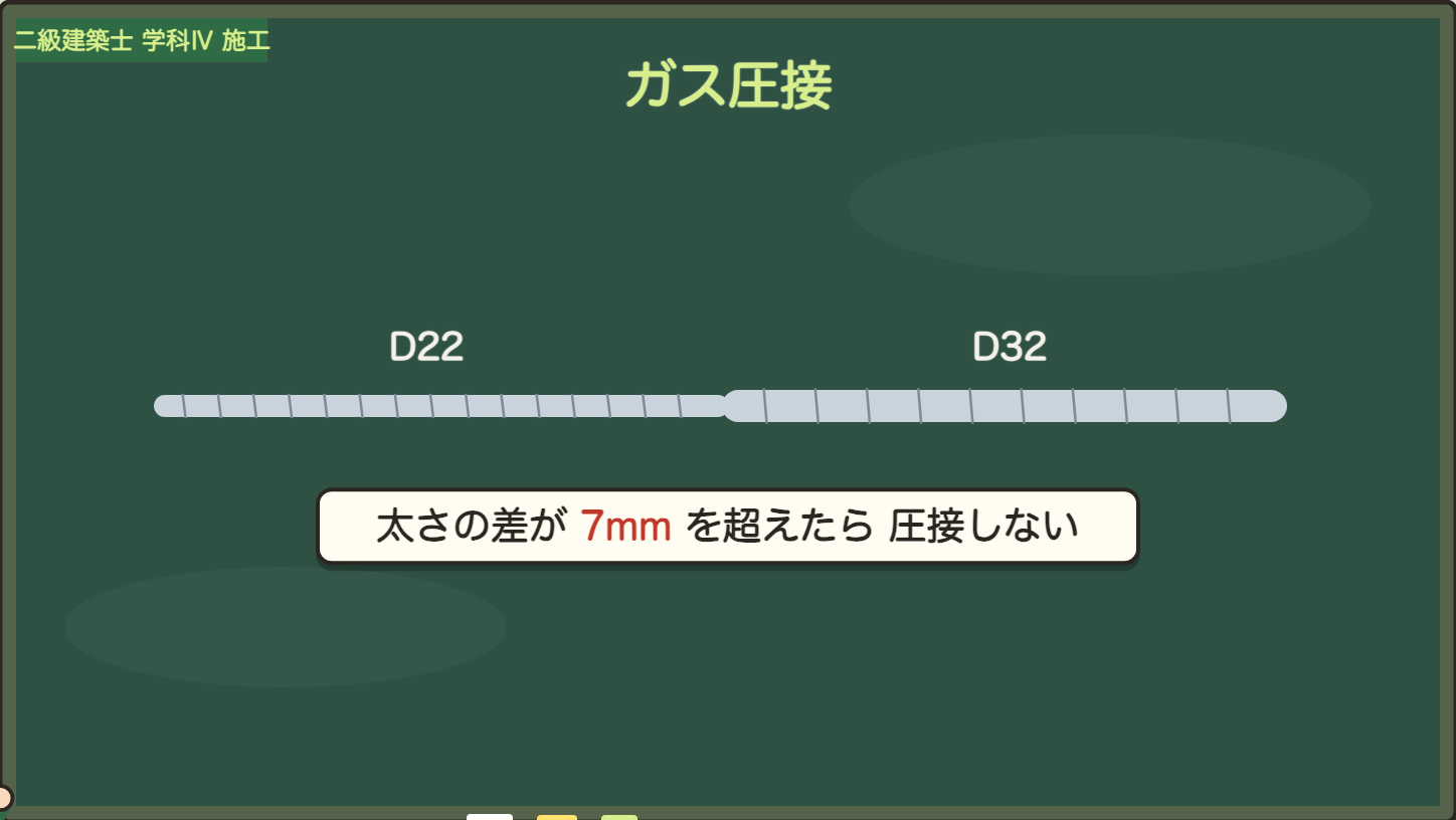 太さの差が7mmを超えたら圧接しない