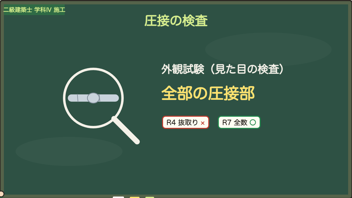 外観試験は全部の圧接部