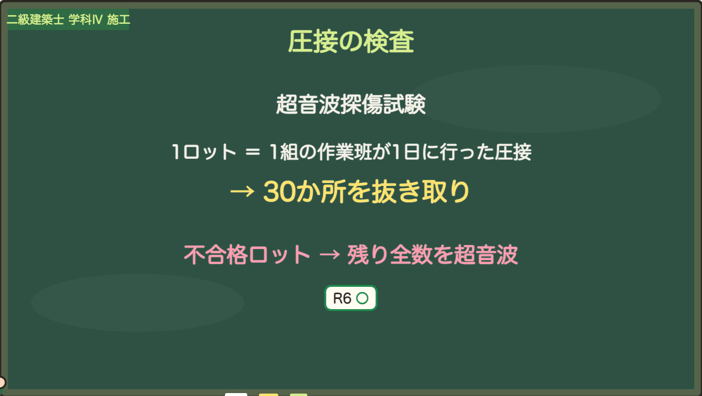超音波探傷試験