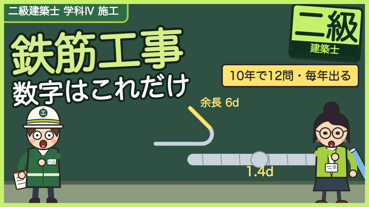 【二級建築士 学科】鉄筋工事｜かぶり厚さ・フック・ガス圧接、10年12問の数字はこれだけ（アニメ解説）