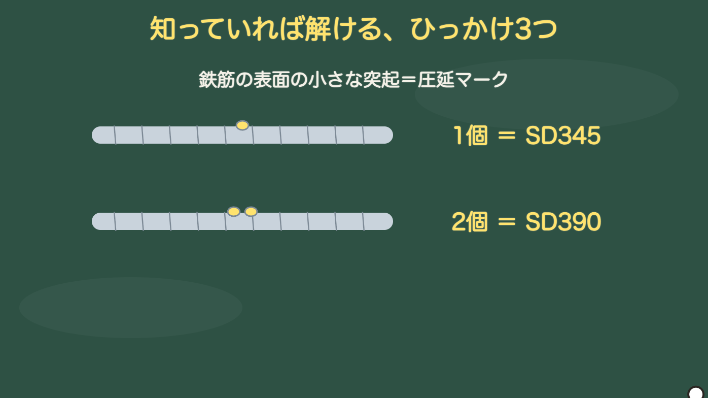 圧延マーク:1個=SD345、2個=SD390
