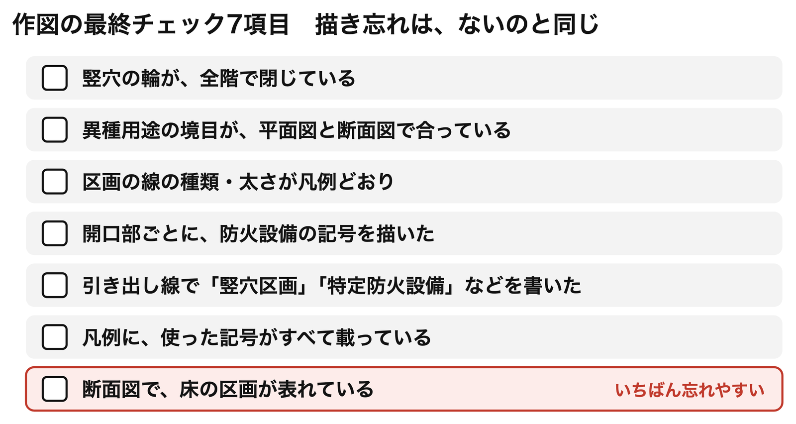 作図の最終チェック7項目
