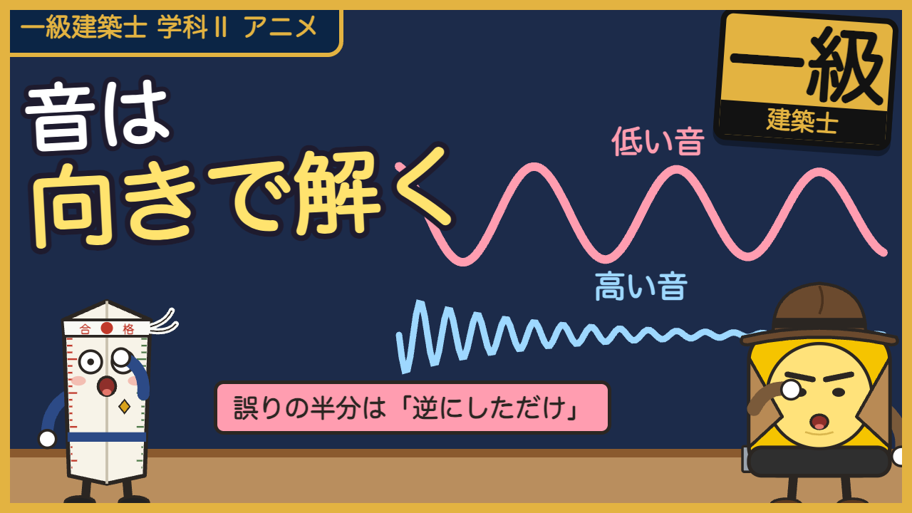 【一級建築士 学科Ⅱ】音響・遮音｜14年28問、誤りの半分は「逆」にしただけ（アニメ）